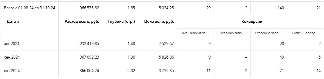 Заголовок