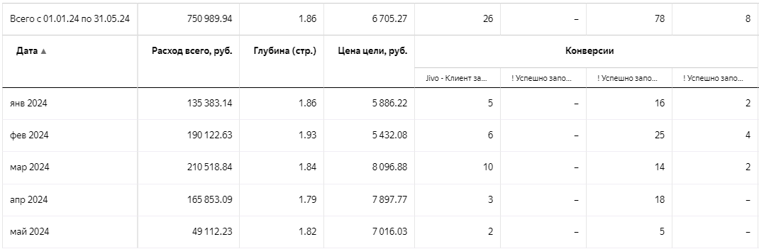 Заголовок