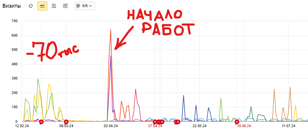 Заголовок