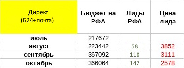 Заголовок